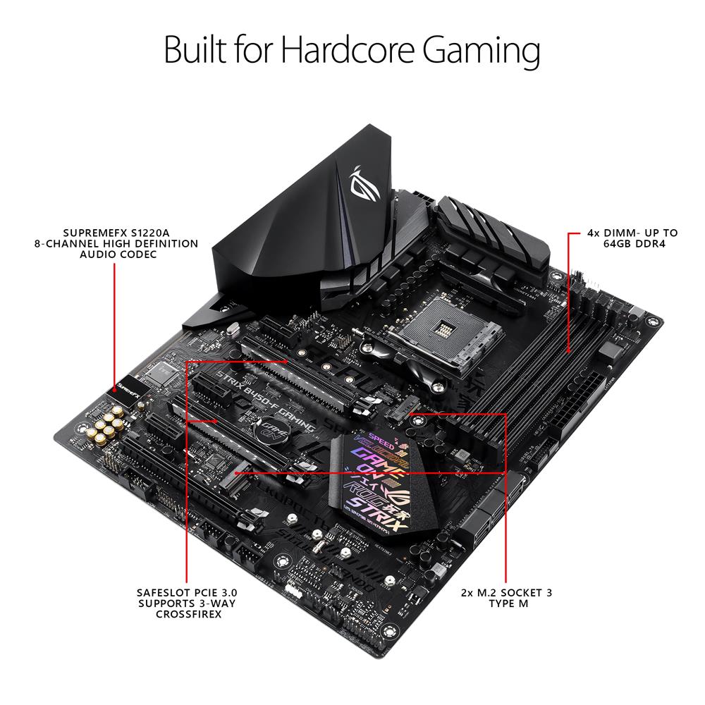 Asus Rog Strix B450 F Gaming Socket Am4 Canada Computers Electronics