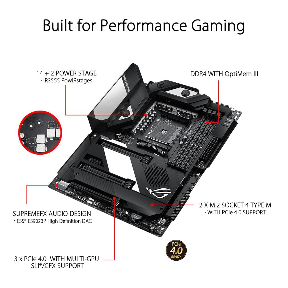 ASUS ROG CROSSHAIR VIII FORMULA AMD X570 ATX gaming motherboard