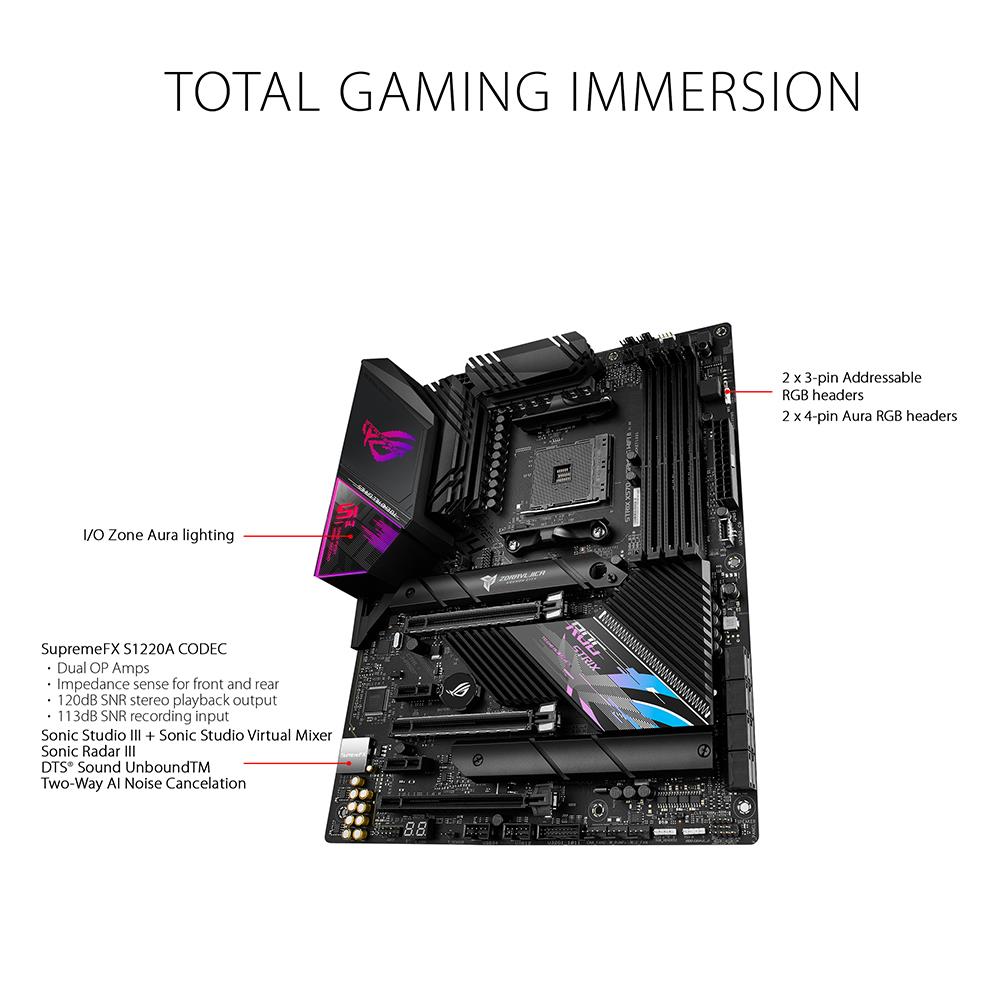 ASUS ROG Strix X570-E Gaming Wifi II Desktop Motherboard | Canada