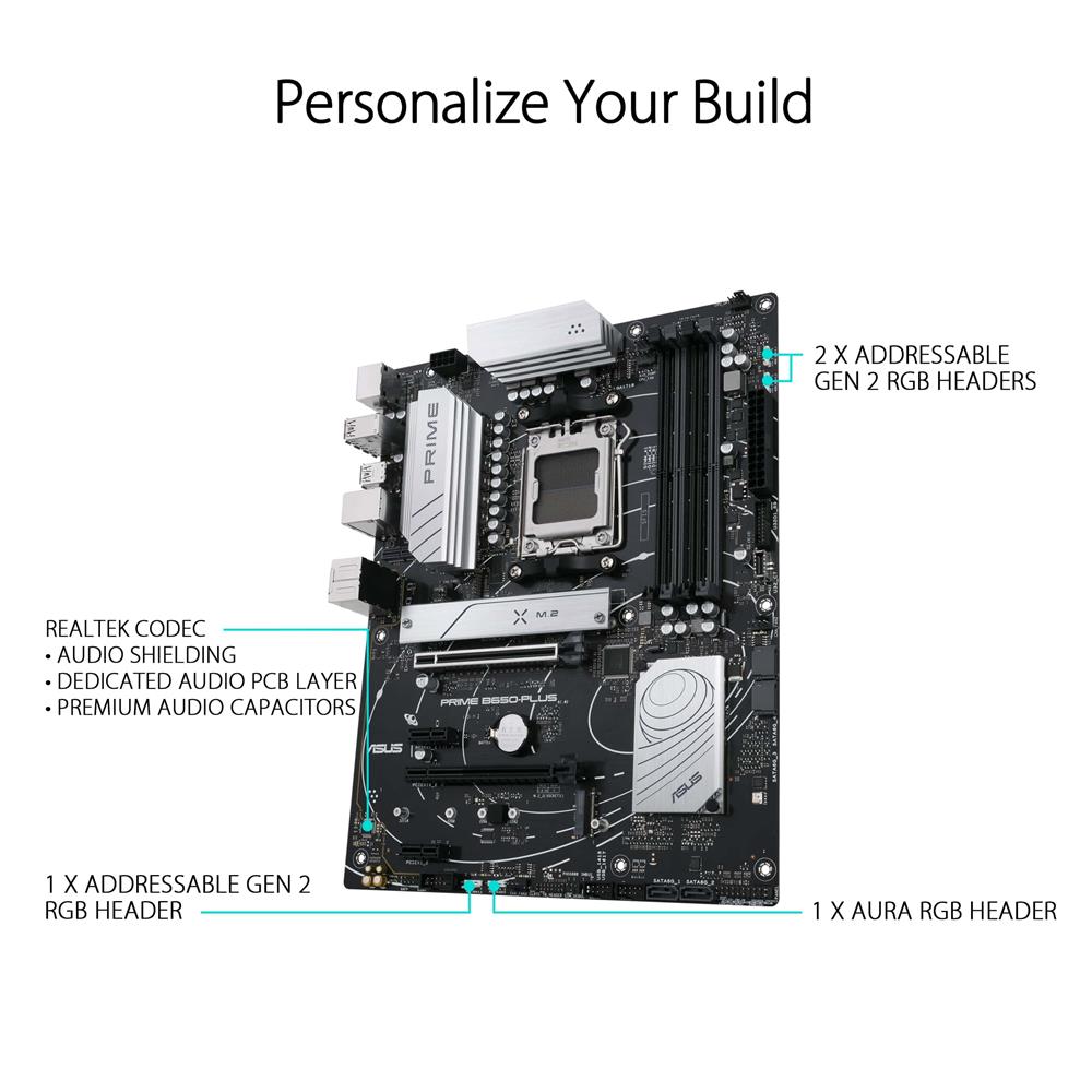 ASUS Prime B650-PLUS AMD B650(Ryzen 7000) ATXマザーボード(DDR5