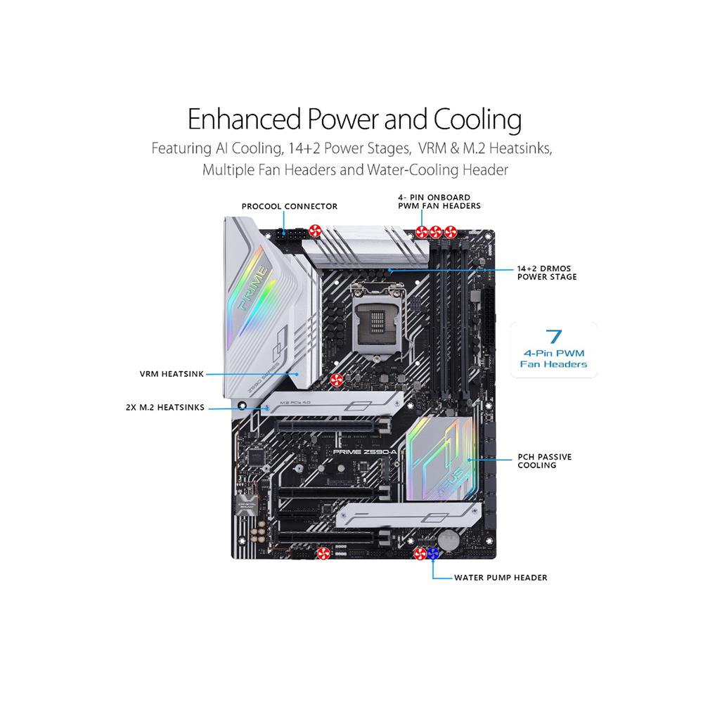 ASUS Prime Z590-A LGA 1200 ATX motherboard 14+2 DrMOS power stages