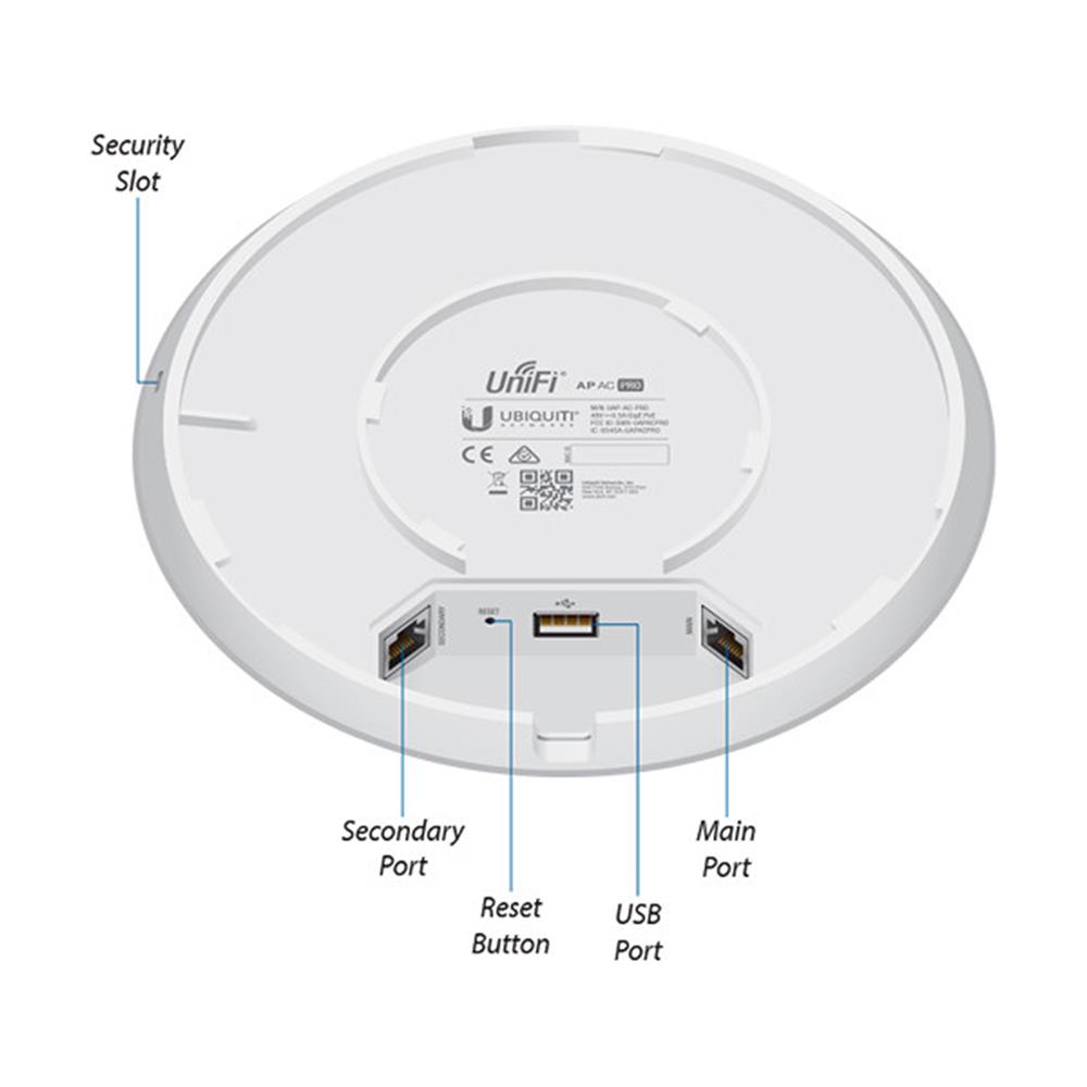 Ubiquiti UniFi (UAP-AC-PRO) IEEE 802.11ac 1.27 Gbit/s Wireless