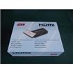 iCAN HDMI 4 Port Switch (New Version) (HDSW0401M)(Open Box)