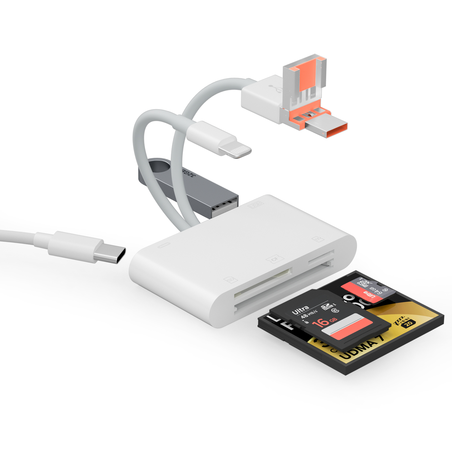 iCAN TC173 5 in 1 SD/TF/CF Card Reader with Lightning / USB-A / USB-C Interface(Open Box)