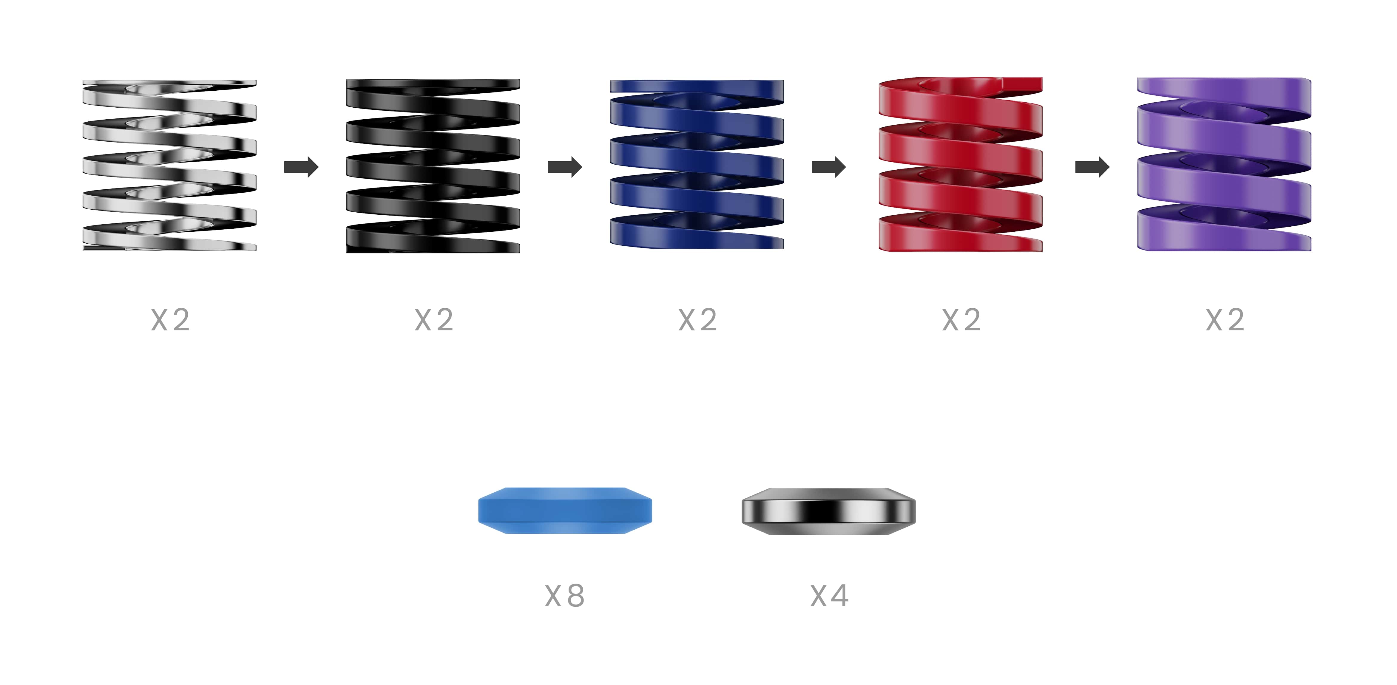 MOZA Performance Kit for CRP2