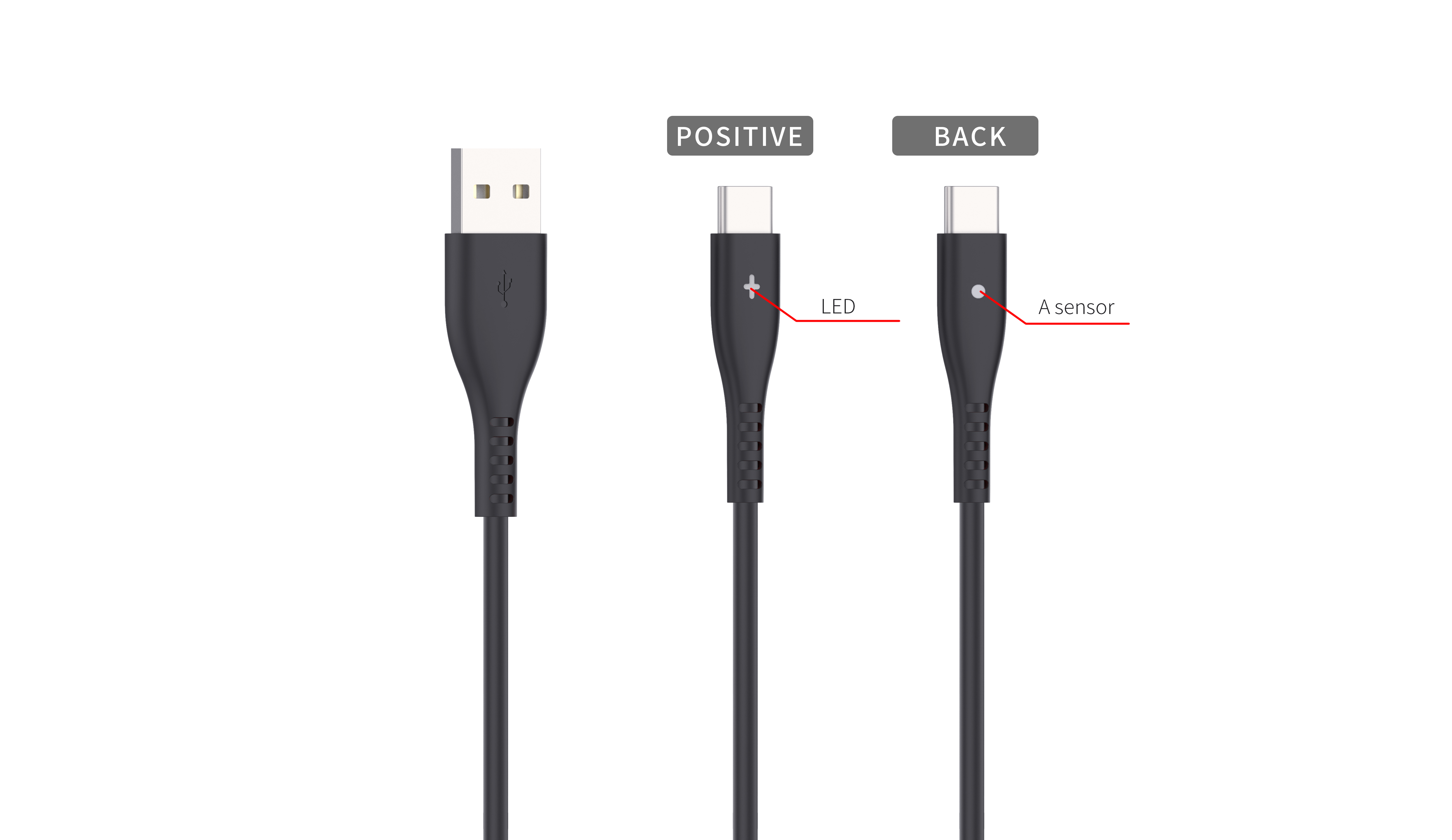 iCAN 4ft USB Type-C Cable, with sensor & LED Light, Black(Open Box)