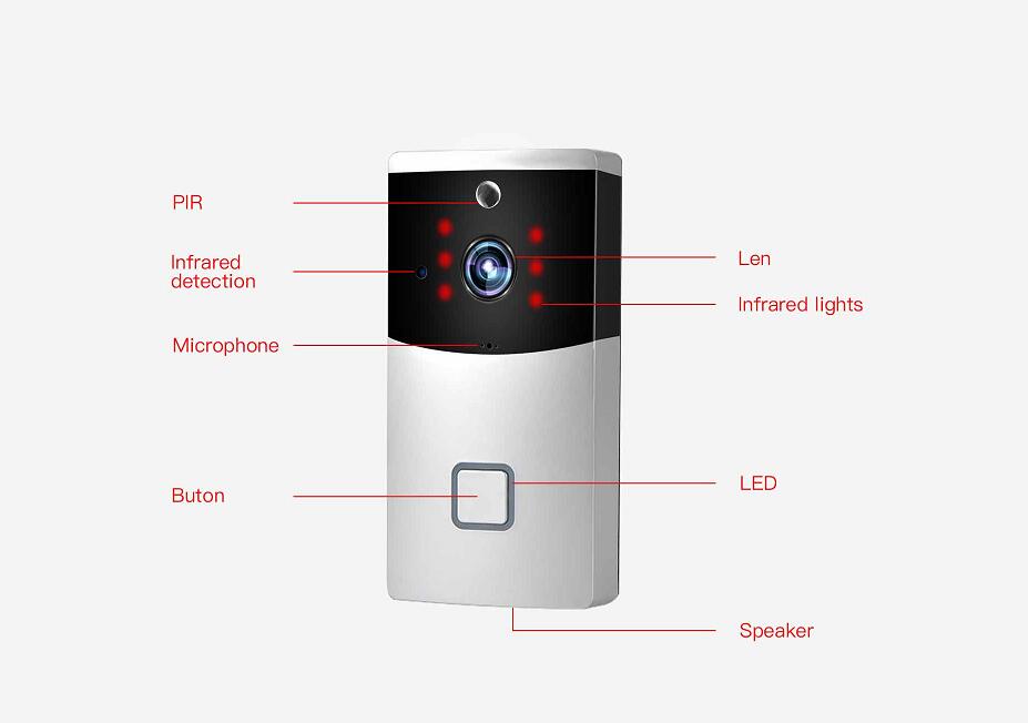 VSTARCAM  Visual Video Doorbell with 2MP HD Cameras