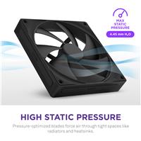 NZXT F140P 140mm Static Pressure PWM Case Fan, Black