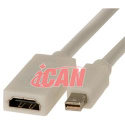 iCAN Mac Mini DisplayPort Male to HDMI Female 1080P Adapter(Open Box)