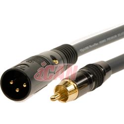 iCAN XLR-M RCA-M 22AWG ProAudio Silver Wires - 75 pieds