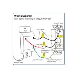 SKYLINKHOME WR-318 Wall Dimmer | Receiver