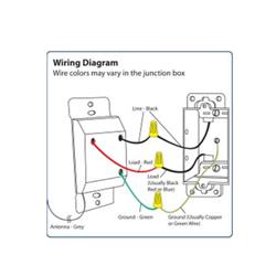 SKYLINKHOME WR-318 Wall Dimmer | Receiver