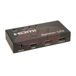 iCAN Active Splitter, 1 Input to 2 Outputs(Open Box)