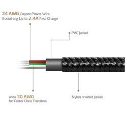 ADATA Woven Metallic Braided Micro USB Cable, Black