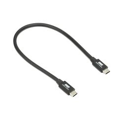 1x USB-C Male 1x USB-C Male Black