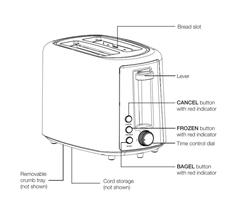 Midea 2-Slice Bread Toaster w/Dual Browning Controls & Crumb Tray, Blk(Open Box)