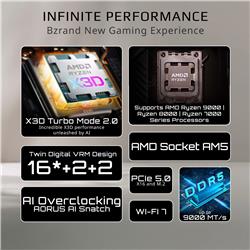 GIGABYTE X870E AERO X3D WOOD AMD AM5 LGA 1718 Motherboard(Open Box)