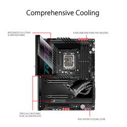 ASUS ROG Maximus Z690 Hero | ATX gaming motherboard | Intel12th Gen(Open Box)