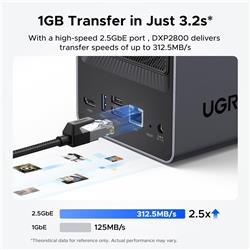 UGREEN DXP2800 2-Bay NAS (Diskless)