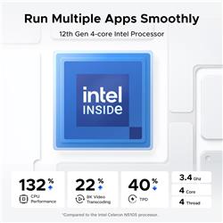 UGREEN DXP2800 2-Bay NAS (Diskless)