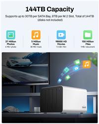 TerraMaster F4-425 Plus-N95 NAS hybride 4 baies (sans disques)