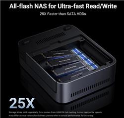 UGREEN DXP480T Plus 4-Bay NAS (Diskless)