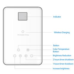 ICAN LED Desk Lamp (48 LED) with Wireless charge, Smart Touch Control Pad, Aluminum Frame, Includes USB power adapter (White)