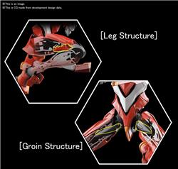 Bandai Spirits RG Evangelion Unit 02 EVA 02 'Evangelion' Model Kit