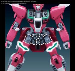 BANDAI HGCE #231 1/144 Infinite Justice Gundam 'Gundam SEED Destiny' Model kit