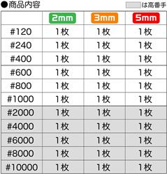 GodHand Kamiyasu Special Assortment Sandpapers Set GH-KS-SP