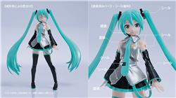 GOOD SMILE COMPANY PLAMATEA Hatsune Miku