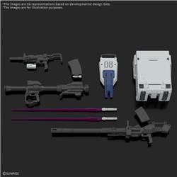 BANDAI Hobby RG 1/144 Gundam Ground Type Model Kit