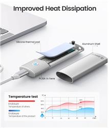 ORICO USB3.2 Gen2 USB-C M.2 NVMe SSD Enclosure (10Gbps) - White