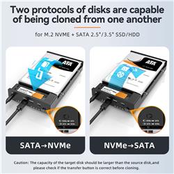 iCAN Dual Bay M.2 NVMe SSD and 3.5" to 2.5" SATA HDD/SSD Enclosure
