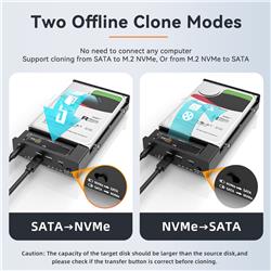 iCAN Dual Bay M.2 NVMe SSD and 3.5" to 2.5" SATA HDD/SSD Enclosure