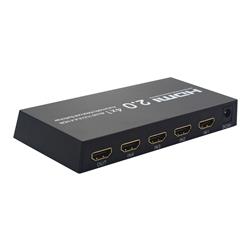 iCAN 4-Port HDMI Switch with Remote Control 4K@60Hz(Open Box)