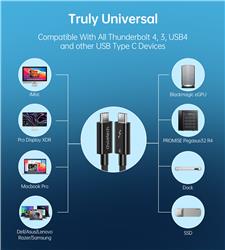 Choetech [Intel Certified] Thunderbolt 4 Cable 2.6ft 40Gbps With 100W Charging And 8K@30Hz 5K@60Hz Or Dual 4K Video(Open Box)