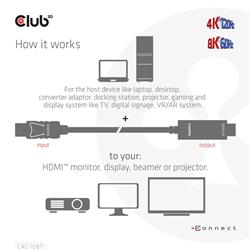 Club 3D DisplayPort 1.4 to HDMI 4K120Hz or 8K60Hz HDR10 Cable M/M 3m/9.84ft(Open Box)