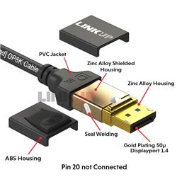 iCAN DisplayPort 1.4 Cable, VESA Certified, 8K@60Hz, 3M