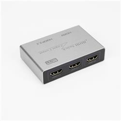 iCAN HDMI 2x1 Switch 8K@60HZ, Remote Control & Power Adapter(Open Box)