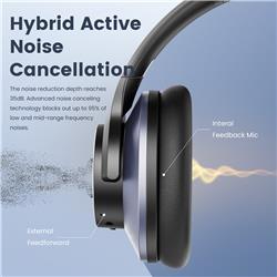 ONEODIO A10 Hybrid ANC Headphones, Black