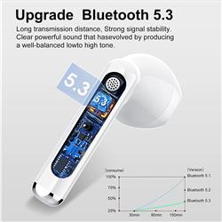 iCAN MD026M Wireless Earphone with Noise Cancelling Mic