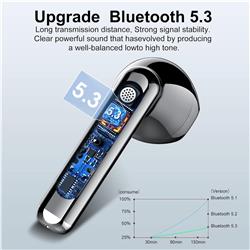 iCAN MD026M Wireless Earphone with Noise Cancelling Mic