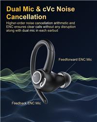 Écouteurs sans fil iCAN MD033-BK avec micro antibruit