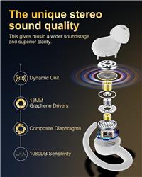 Écouteurs sans fil iCAN MD033-BE avec micro antibruit