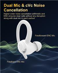 Écouteurs sans fil iCAN MD033-BE avec micro antibruit