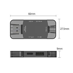 iCAN 4-in-1 USB 3.0+USB-C 3.1 Memory Card Reader