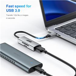 iCAN RX01D USB C 3 in 1 Card Reader