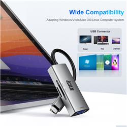 iCAN RX01D USB C 3 in 1 Card Reader