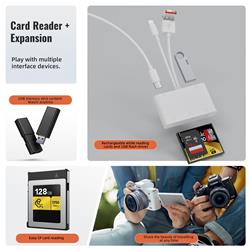 iCAN TC173 5 in 1 SD/TF/CF Card Reader with Lightning / USB-A / USB-C Interface(Open Box)